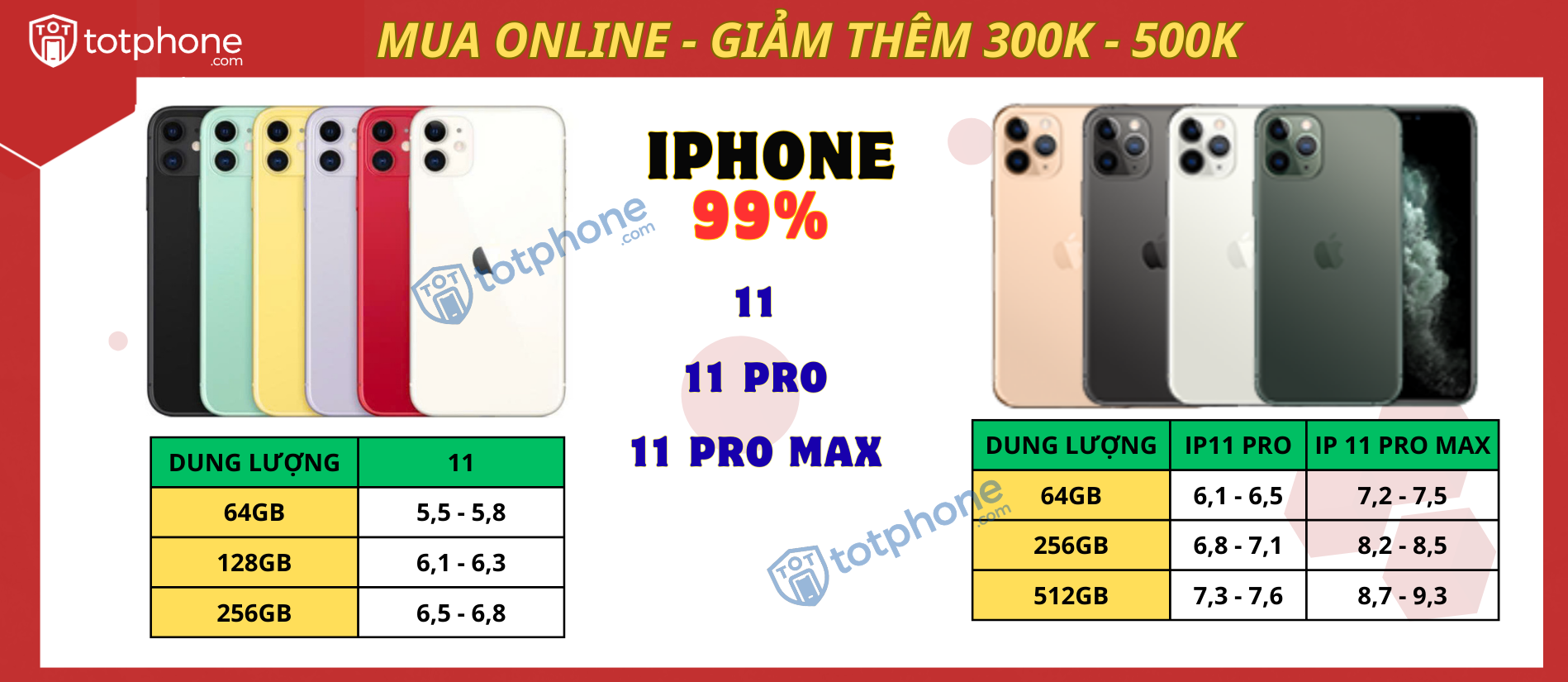 iPhone 11 Pro Max cũ giá tốt tại Tốt Phone