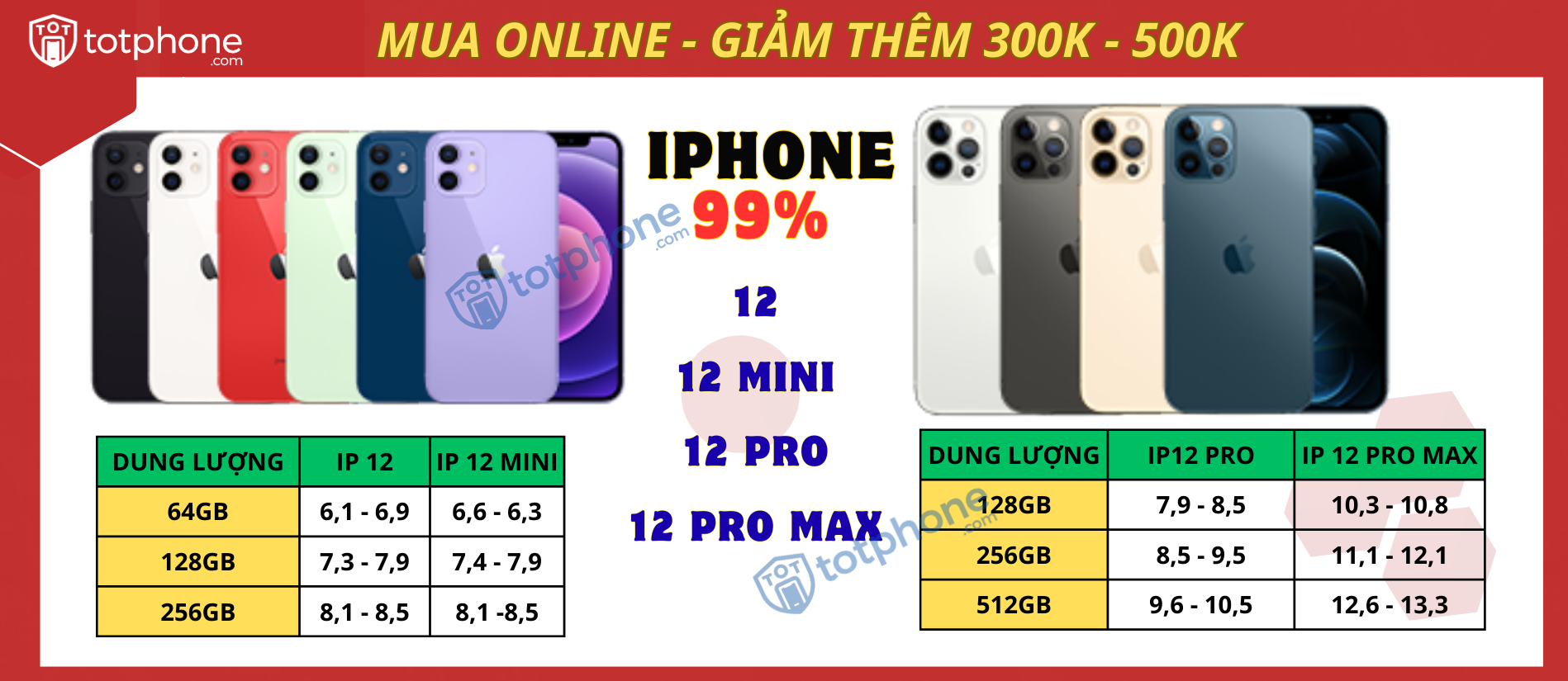 iPhone 12 Pro Max cũ giá tốt tại Tốt Phone