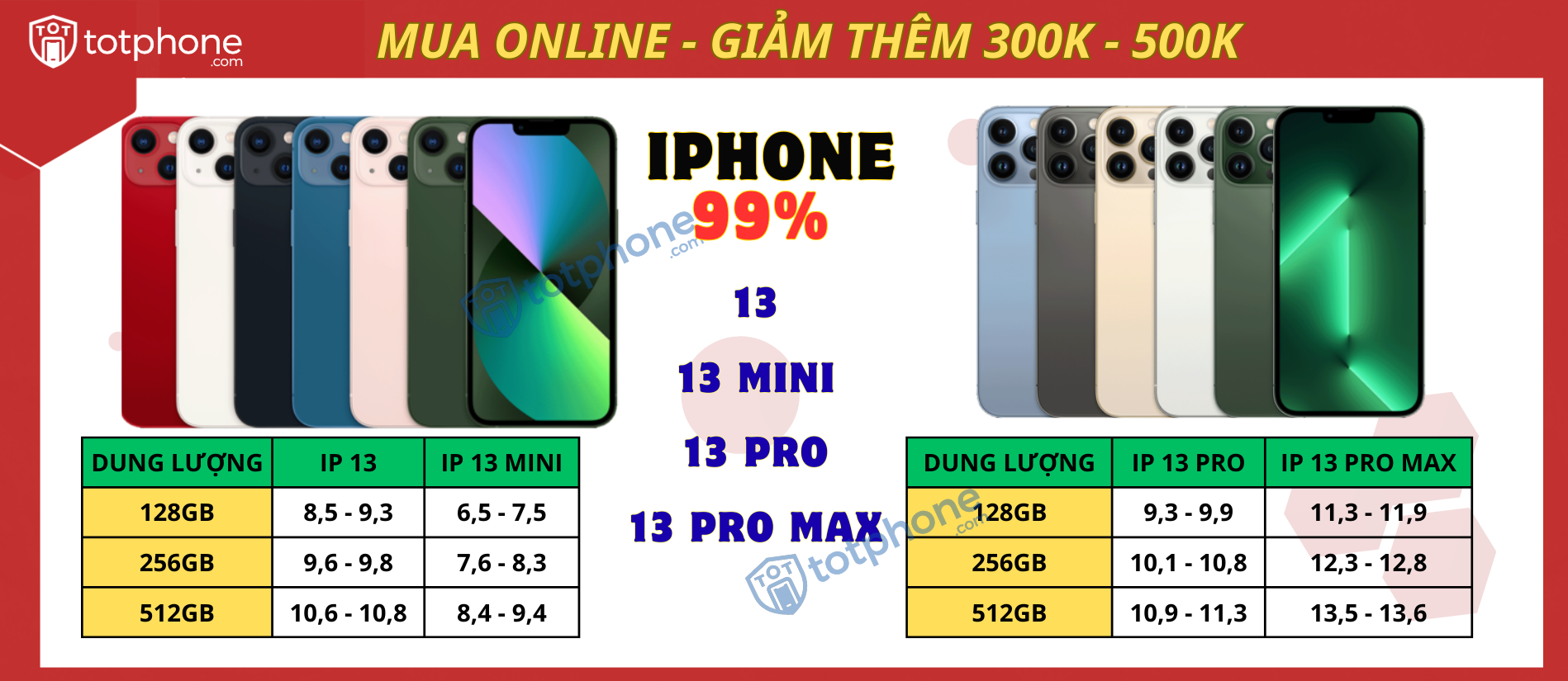 iPhone 13 Pro Max cũ giá tốt tại Tốt Phone